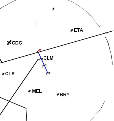 Reconstitution diagram of the trajectories of the Airbus A320 (blue line) and the radar track attributed to the unidentified object (red line, markers 1 and 2), built from the Cinq-Mars-la-Pile detection center radar recordings. This is an official document figure, not a photograph of the object; no photograph of the AF 3532 phenomenon exists. The diagram appears in the COMETA Report (July 1999), page 49 of the GS Presse-Communication edition.