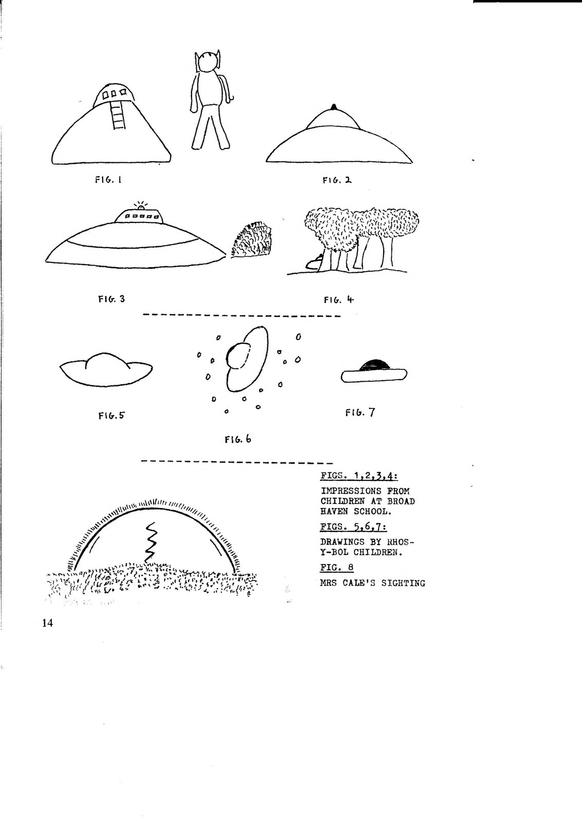Page 14 of the BUFORA Journal, volume 6 number 1, May and June 1977, reproducing witness drawings from the Welsh flap while it was still under way. The journal labels figures 1 to 4 as impressions from children at Broad Haven school, figures 5 to 7 as drawings by Rhos-y-Bol children, and figure 8 as Mrs Cale s sighting, so the page covers more than the Broad Haven event alone.