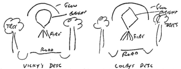 Hand-drawn witness sketches of the object from the original 4 March 1981 Project VISIT case file, labeled "Vicky's Desc" and "Colby's Desc." Each shows the bright, glowing object hovering over the road between trees and venting fire downward. This is a primary document, the witnesses' own drawings, not a recreation or artist's impression.