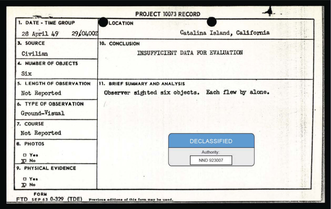 Project 10073 Record for 28 April 1949, Catalina Island, California. Six objects, each flying by alone, closed by the Air Force as Insufficient Data For Evaluation (public domain).