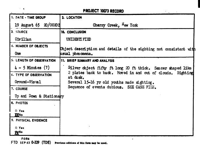 The actual Project Blue Book record card for the Cherry Creek case (Blue Book case 9806), a real Air Force document, not a photograph of the object. The Conclusion field reads "UNIDENTIFIED," while the analysis box notes the "Sequence of events dubious." No photograph of the object exists; the family reported and sketched it but did not photograph it.