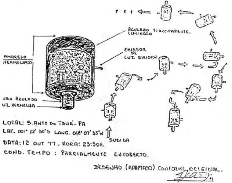 A hand-drawn witness/investigator sketch from the Operação Prato file, logged at Santo Antônio do Tauá, Pará, on 12 October 1977 at 23:30 under partly cloudy skies. It shows the barrel or cylinder shaped luminous object reported across the Colares flap, labeled in colored zones (yellow, red, luminous blue) with an "emissor de luz dirigida" (directed light emitter) on its underside and smaller drawings tracking its departure. The drawing is captioned "Desenho (adaptado) conforme original", an adapted rendering of the original field sketch. This is a documentary sketch, not a photograph.