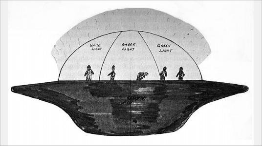 The drawing of the object made to the witnesses' description and published in the original Flying Saucer Review Vol. 15 No. 1 (1969) investigation by Turner and Daniels. It shows the dark bowl-shaped hull and the clear dome divided into three vertical lit sections labelled white light, amber light and green light, with five humanoid figures inside, one of them bending down. This is a contemporary 1969 illustration based on the family's account, not a photograph.