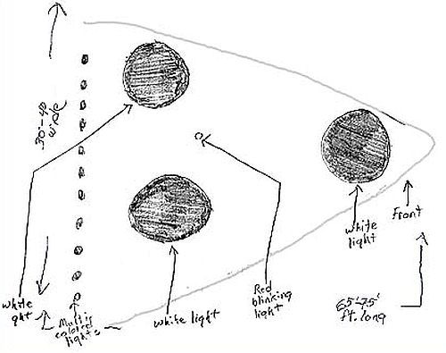Officer Ed Barton's own hand-drawn police-report sketch of the object he tracked from Lebanon, Illinois, in the early hours of 5 January 2000. The drawing shows the triangular craft with a large white light at each corner, a red blinking light on the centerline toward the rear, a vertical row of multicolored lights down one edge, and Barton's handwritten size note "65'-75' ft. long." This is a real contemporary witness document, not a recreation or illustration.