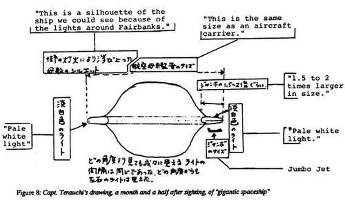 Captain Kenju Terauchi's own drawing of the gigantic object he reported off the nose of Japan Air Lines Flight 1628 over Alaska on 17 November 1986, made about six weeks after the encounter. His labels compare it to an aircraft carrier and note the pale white lights, with a jumbo jet sketched for scale.