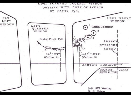 Dr. Richard F. Haines's own drawing of the object reported by TWA Captain Phil Schultz over Lake Michigan on 4 July 1981. This is a primary witness-derived sketch, not a recreation or render: Haines made it while seated with Schultz in the L-1011 cockpit during the reconstruction, capturing the round silver disc with six evenly spaced jet-black "portholes" around its rim and a single black circle on its underside, as the captain described it.
