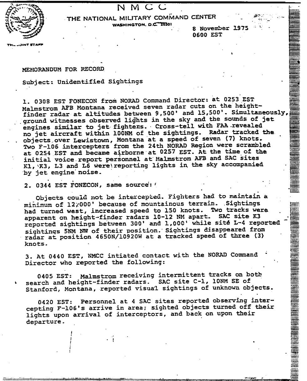 A page of the declassified U.S. Air Force / NORAD message and log records documenting the November 1975 unidentified-object intrusions over Malmstrom AFB and its Minuteman missile sites, released under the Freedom of Information Act. This is a scan of an actual government document, not a recreation.