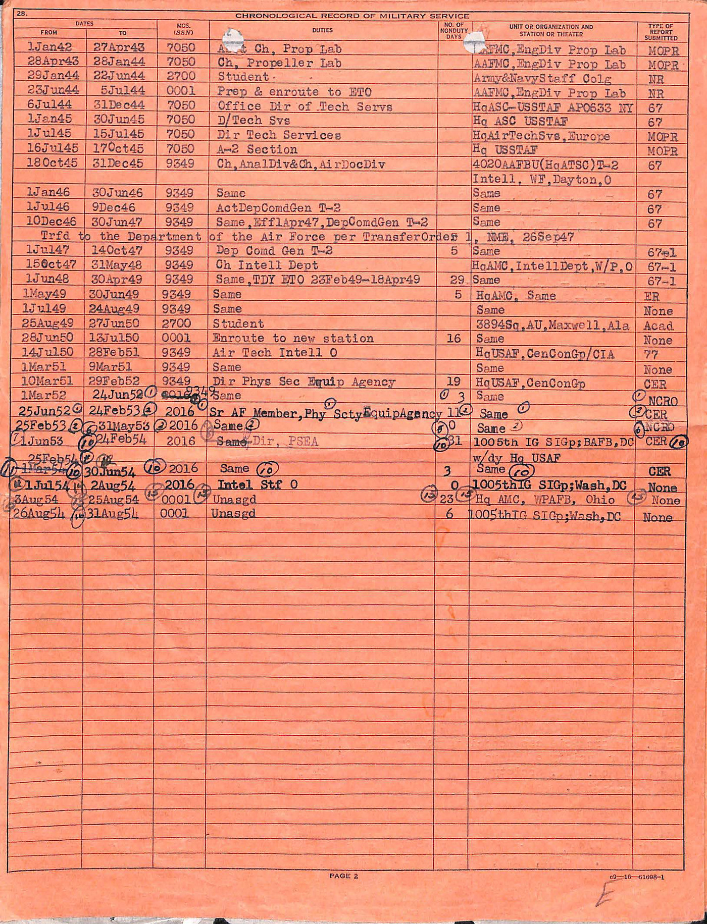 Colonel Howard M. McCoy's Air Force Personnel File, Closed 31 August 1954
