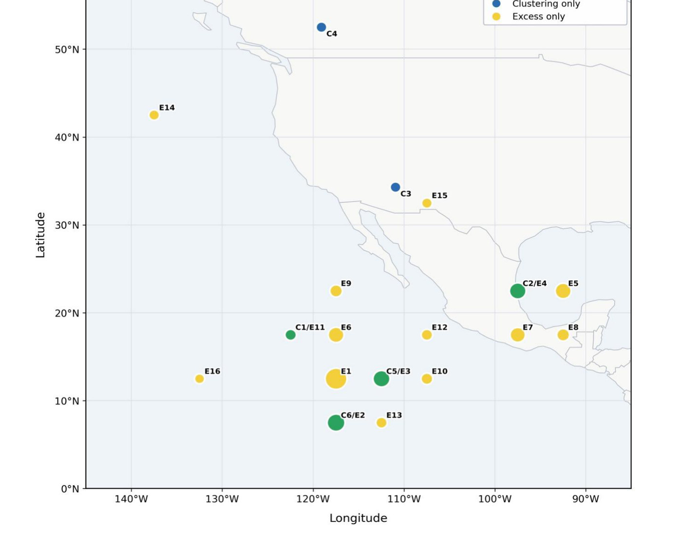 Figure 2 from the same paper, comparing the two independent methods. Hotspots found only by the excess analysis are yellow, those found only by the cluster analysis are blue, and those found by both within the same 5 degree by 5 degree cell are green. The green cells are the ones the authors treat as robust.