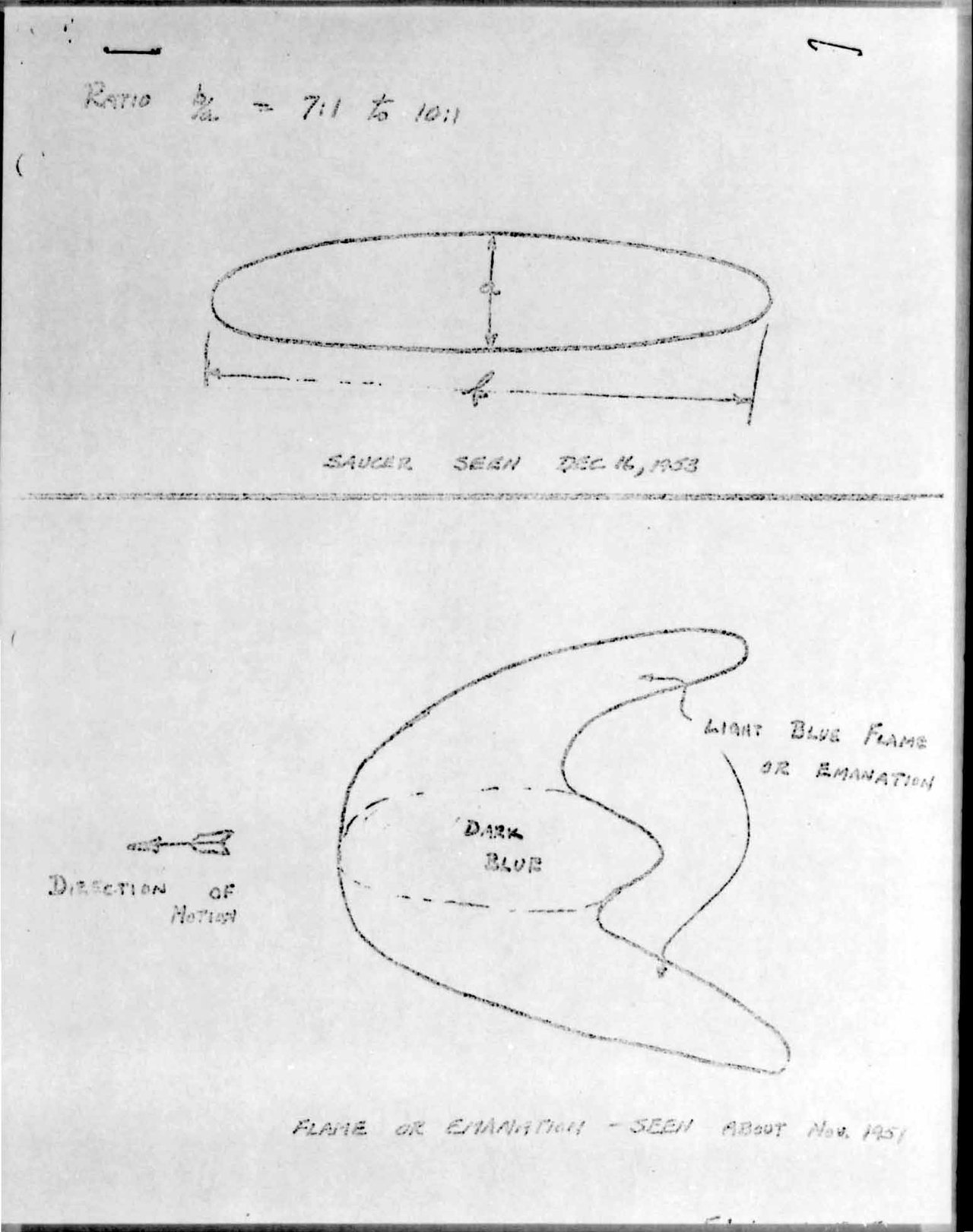 Kelly Johnson's own hand-drawn sketch from the Project Blue Book file, captioned in his handwriting "SAUCER SEEN DEC 16, 1953." The top figure is the flattened ellipse he observed over the Santa Barbara Channel, annotated with a width-to-thickness ratio of 7:1 to 10:1; the lower figure is a separate dark-blue object trailing a "light blue flame or emanation" that he reported seeing around November 1951. This is a real archival document, not an artist's rendering or a recreation.