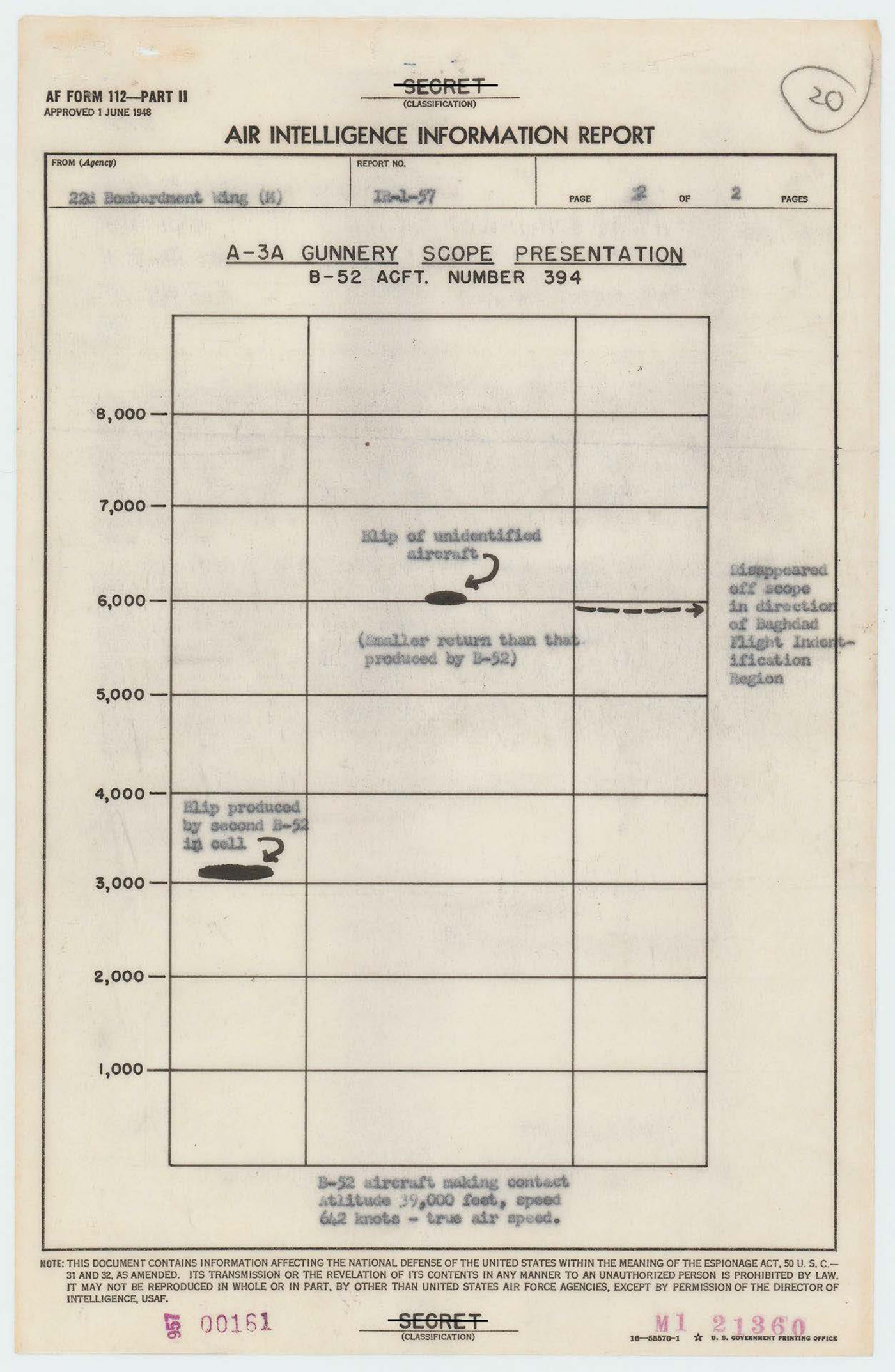 Page two of Air Intelligence Information Report IR-1-57: the A-3A gunnery scope presentation drawn by the reporting officer, showing the unidentified return held at the 6,000 yard marker, the second B-52 of the cell at 3,000 yards, and the note that the contact disappeared off scope in the direction of the Baghdad Flight Identification Region.