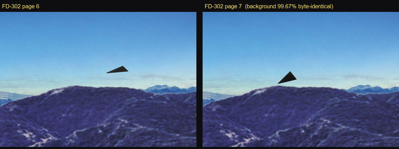 The compositing test. Page 6 and page 7 of FBI-UAP-D043 side by side. At native resolution their backgrounds are 99.67 percent byte-identical and differ only inside one 536 by 480 pixel box containing the object, so these are not two photographs but one base image with the object drawn in twice (measurement by UAP Globe; source images public domain, FBI-UAP-D043).