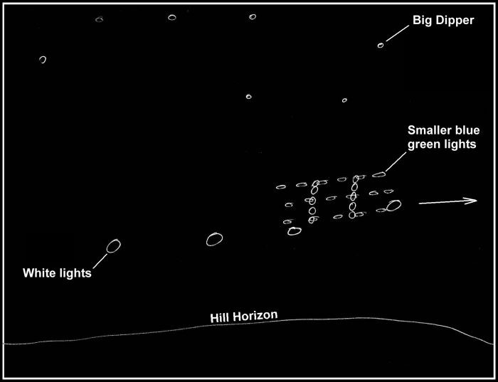 The drawing by the witness coded PEL2, made at Pelly Crossing. She compared the length of the row of lights to the width of the Big Dipper directly above it, which is the only angular estimate in the case that was referenced to something in the scene at the time rather than recalled afterwards. It is also the measurement both sides of the argument rely on.